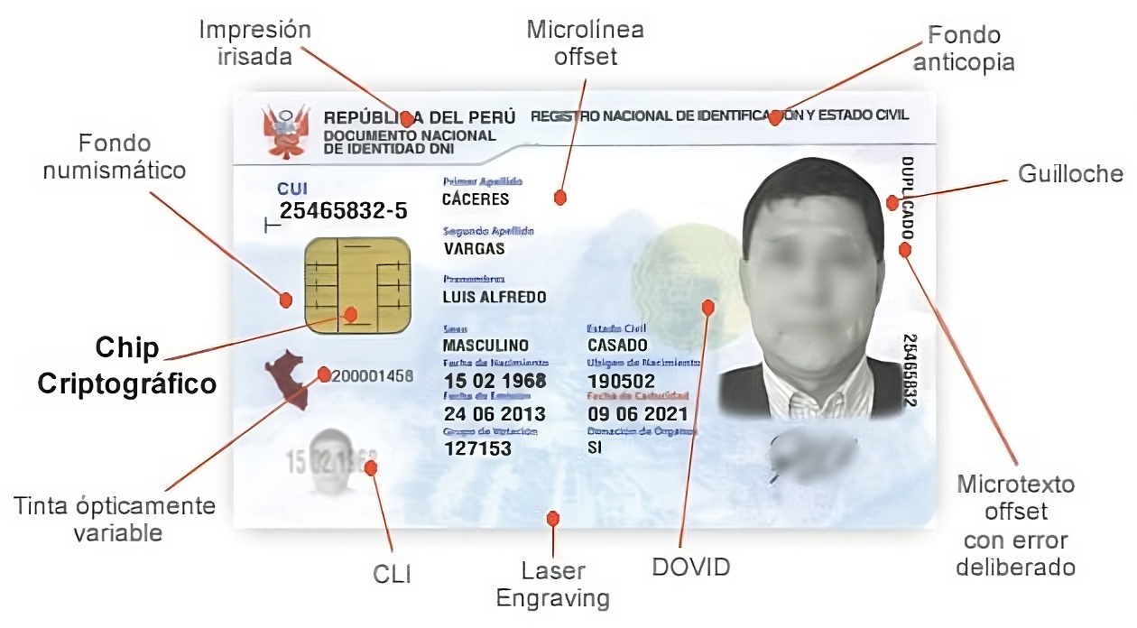 Documento Nacional De Identidad (Peru) Wikipedia, 57% OFF