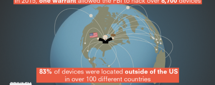 Privacy International’s Work on Hacking
