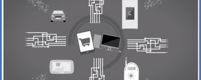 iot