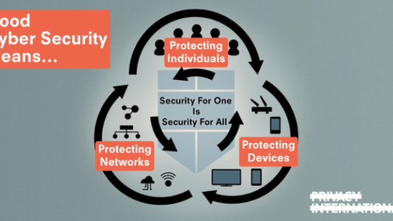 What security means for NGOs (and why we do it badly)