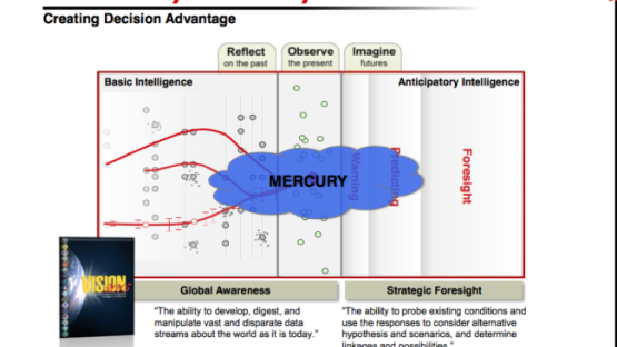 True profits: The surveillance-industrial complex and the NSA laboratory doing tests on our data to "beat the news"