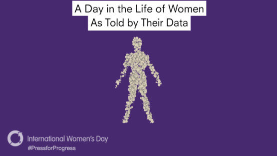 IWD2018