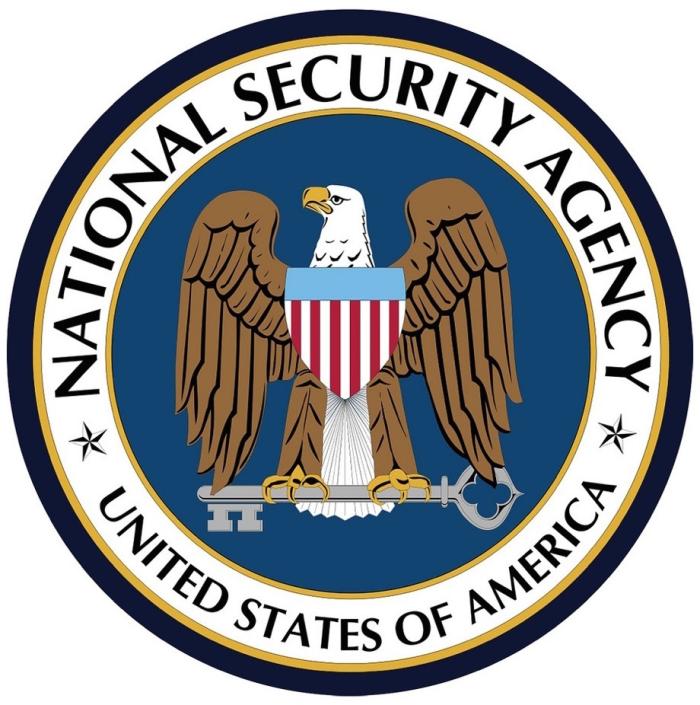 International Intelligence Bullying