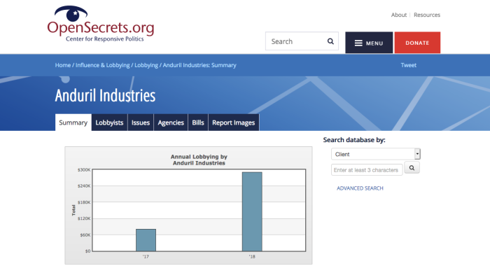 Screen-capture from the website OpenSecrets.org showing Anduril's increased spending on lobbying efforts.