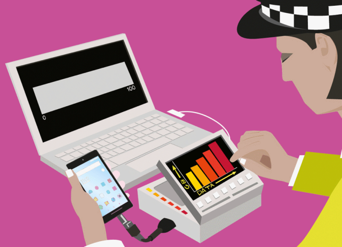 Police extracting data from mobile phone