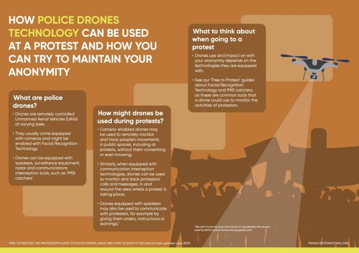 Police drones guide