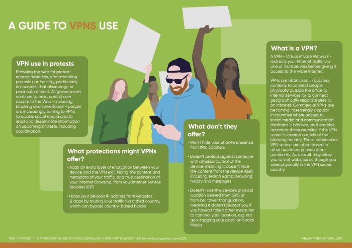 Page 1 of guide on VPNs