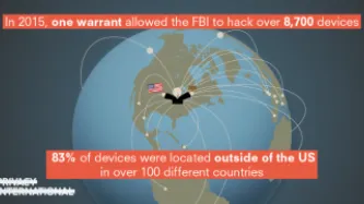 Hacking FBI