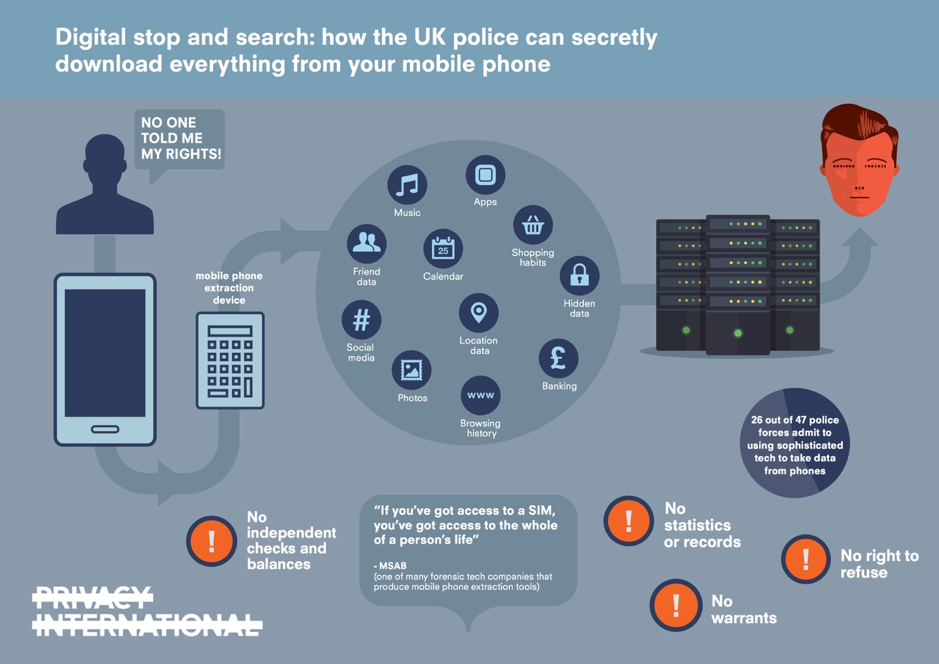 cyber-forensics-service-provider-in-india