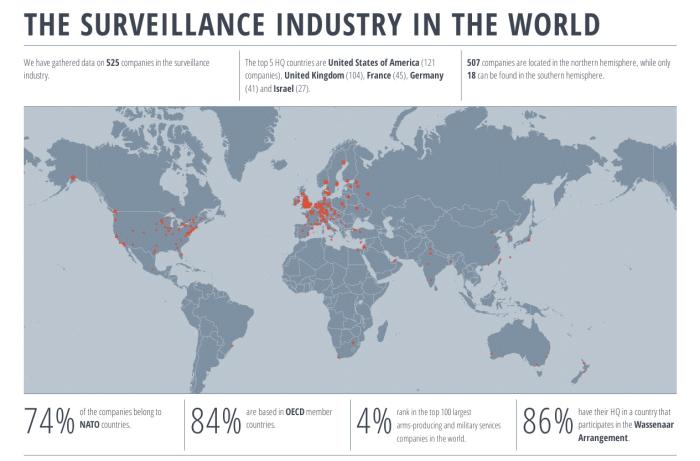 Map of world of surveillance companies