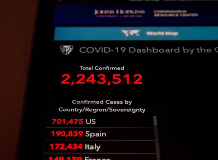 Covid-19 victim count