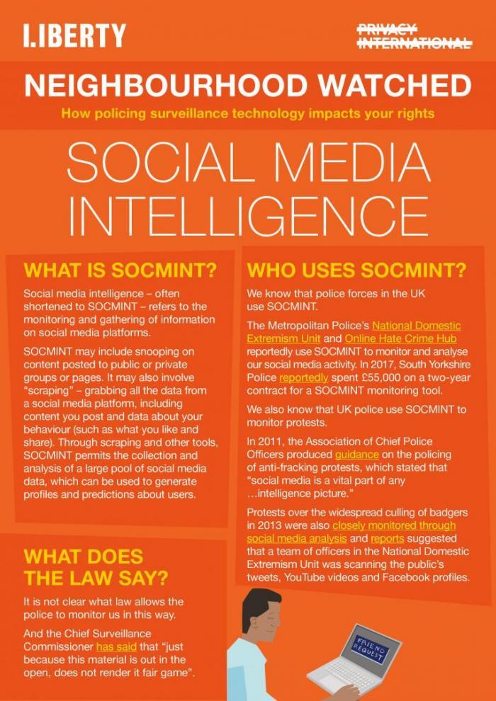Social Media Monitoring explainer