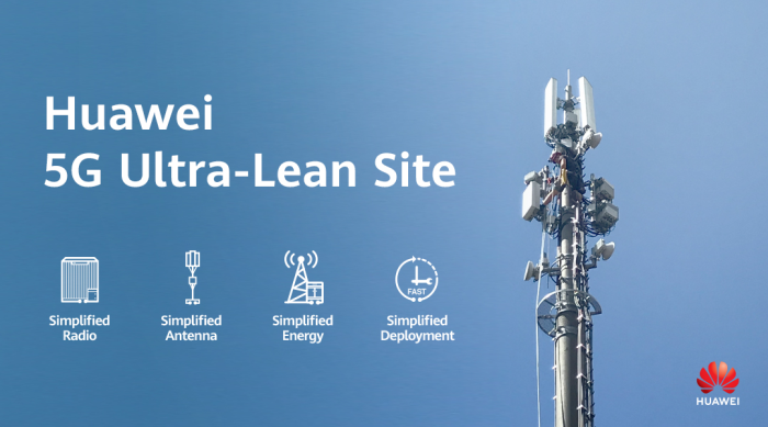 Marketing material from Huawei explaining why their antennas are superior