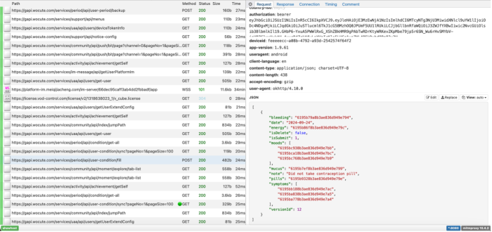 An API request caputured by the DIE which includes fields like bleeding, date, enery, moods, mucus, note (filled out as "Did not take conctraception pill", pills, symptoms, and more