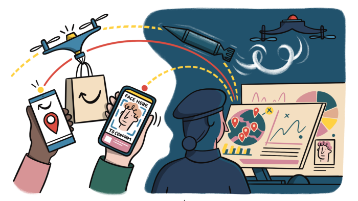 What is Militarisation of tech? by Ann Macleod