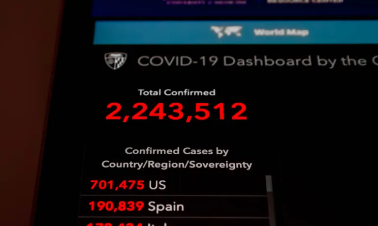Covid-19 victim count