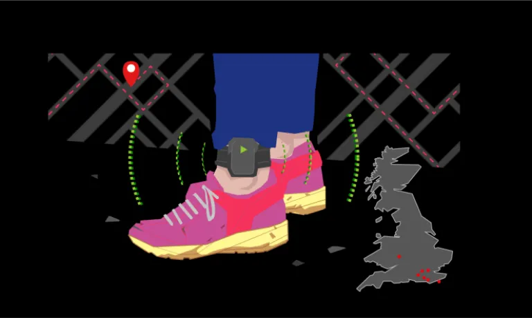 Image of ankle GPS tag and UK map
