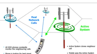 Privacy International v. Information Commissioner's Office (UK IMSI Catcher FOIA)