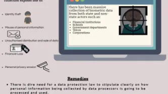 Infographic on biometrics